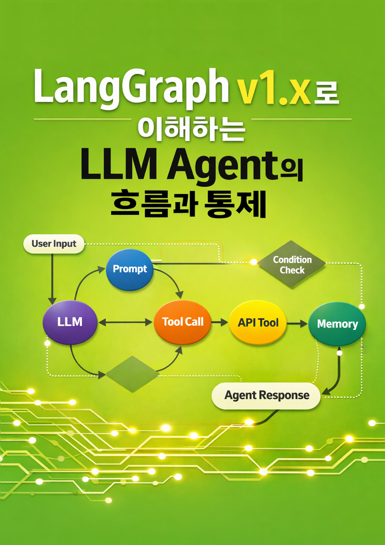 LangGraph v1.x로 이해하는 LLM Agent의 흐름과 통제 표지